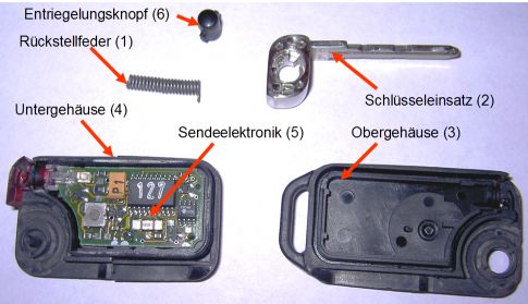 [Linked Image von gwagen.de]